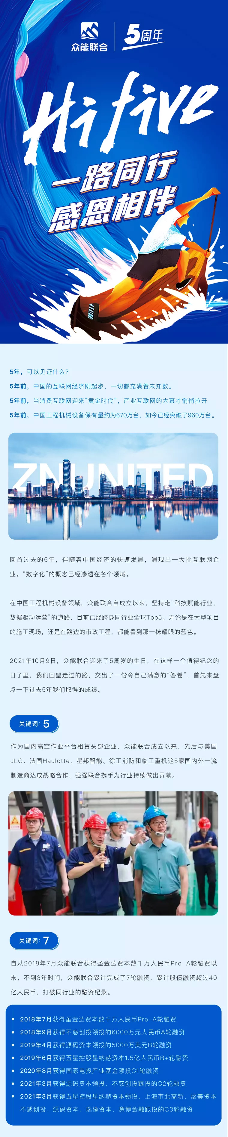 一路同行，感恩相伴！乐鱼在线登录官网-乐鱼（中国）
五周岁生日快乐-1.jpg
