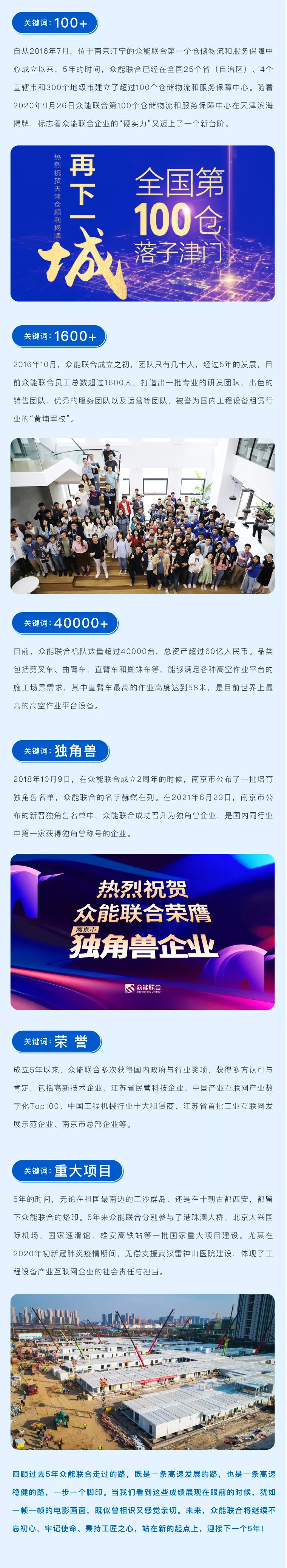 一路同行，感恩相伴！乐鱼在线登录官网-乐鱼（中国）
五周岁生日快乐-2.jpg